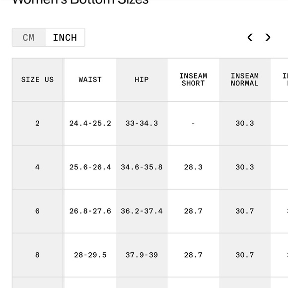 NWT Mammut Haldigrat HS Bib Pant - Picture 4 of 6